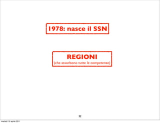 1978: nasce il SSN



                                 REGIONI
                          (che assorbono tutte le competenze)




                                         32
martedì 19 aprile 2011
 