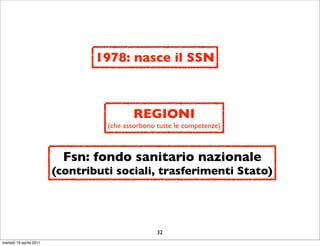 1978: nasce il SSN



                                          REGIONI
                                   (che assorbono tutte le competenze)



                           Fsn: fondo sanitario nazionale
                         (contributi sociali, trasferimenti Stato)




                                                  32
martedì 19 aprile 2011
 