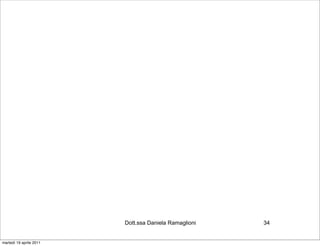 Dott.ssa Daniela Ramaglioni   34


martedì 19 aprile 2011
 