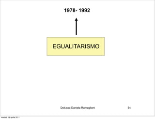 1978- 1992




                         EGUALITARISMO




                           Dott.ssa Daniela Ramaglioni   34


martedì 19 aprile 2011
 