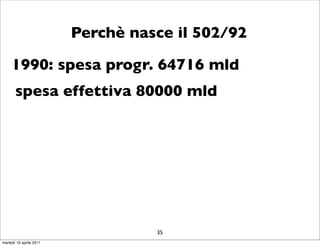 Perchè nasce il 502/92

     1990: spesa progr. 64716 mld
       spesa effettiva 80000 mld




                                   35
martedì 19 aprile 2011
 