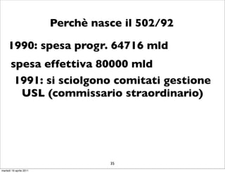 Perchè nasce il 502/92

     1990: spesa progr. 64716 mld
       spesa effettiva 80000 mld
        1991: si sciolgono comitati gestione
         USL (commissario straordinario)




                                   35
martedì 19 aprile 2011
 