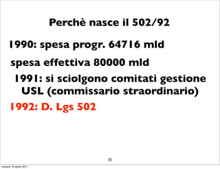 Perchè nasce il 502/92

     1990: spesa progr. 64716 mld
      spesa effettiva 80000 mld
       1991: si sciolgono comitati gestione
        USL (commissario straordinario)
      1992: D. Lgs 502



                                   35
martedì 19 aprile 2011
 