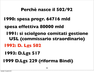 Perchè nasce il 502/92

     1990: spesa progr. 64716 mld
      spesa effettiva 80000 mld
       1991: si sciolgono comitati gestione
        USL (commissario straordinario)
      1992: D. Lgs 502
       1993: D.Lgs 517
    1999 D.Lgs 229 (riforma Bindi)
                                   35
martedì 19 aprile 2011
 