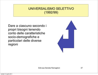 UNIVERSALISMO SELETTIVO
                                   (1992/99)



             Dare a ciascuno secondo i
             propri bisogni tenendo
             conto delle caratteristiche
             socio-demografiche e
             particolari delle diverse
             regioni




                                  Dott.ssa Daniela Ramaglioni   37


martedì 19 aprile 2011
 