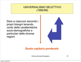 UNIVERSALISMO SELETTIVO
                                   (1992/99)



             Dare a ciascuno secondo i
             propri bisogni tenendo
             conto delle caratteristiche
             socio-demografiche e
             particolari delle diverse
             regioni



                            Quota capitaria ponderata

                                  Dott.ssa Daniela Ramaglioni   37


martedì 19 aprile 2011
 