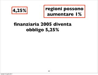 4,25%       regioni possono
                                      aumentare 1%

                         ﬁnanziaria 2005 diventa
                             obbligo 5,25%




                                      44
martedì 19 aprile 2011
 