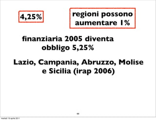4,25%       regioni possono
                                      aumentare 1%

                         ﬁnanziaria 2005 diventa
                             obbligo 5,25%
              Lazio, Campania, Abruzzo, Molise
                      e Sicilia (irap 2006)




                                      44
martedì 19 aprile 2011
 