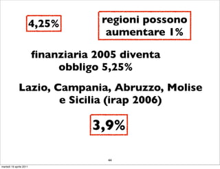 4,25%       regioni possono
                                      aumentare 1%

                         ﬁnanziaria 2005 diventa
                             obbligo 5,25%
              Lazio, Campania, Abruzzo, Molise
                      e Sicilia (irap 2006)

                                   3,9%

                                      44
martedì 19 aprile 2011
 