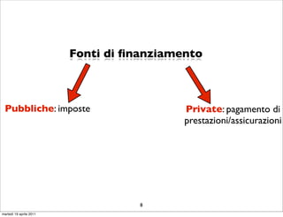 Fonti di ﬁnanziamento



 Pubbliche: imposte                        Private: pagamento di
                                           prestazioni/assicurazioni




                                    8
martedì 19 aprile 2011
 
