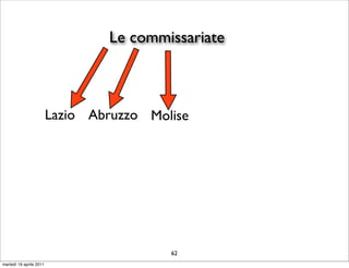 Le commissariate



                         Lazio Abruzzo Molise




                                          62
martedì 19 aprile 2011
 