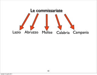 Le commissariate



                         Lazio Abruzzo Molise Calabria Campania




                                          62
martedì 19 aprile 2011
 