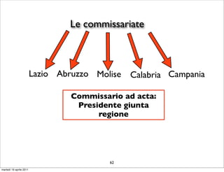 Le commissariate



                         Lazio Abruzzo Molise Calabria Campania

                                  Commissario ad acta:
                                   Presidente giunta
                                        regione




                                           62
martedì 19 aprile 2011
 