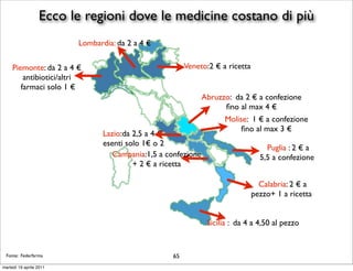 Ecco le regioni dove le medicine costano di più
                         Lombardia: da 2 a 4 €

     Piemonte: da 2 a 4 €                               Veneto:2 € a ricetta
         antibiotici/altri
        farmaci solo 1 €
                                                              Abruzzo: da 2 € a confezione
                                                                    ﬁno al max 4 €
                                                                    Molise: 1 € a confezione
                                                                         ﬁno al max 3 €
                                Lazio:da 2,5 a 4 €
                                esenti solo 1€ o 2
                                                                                   Puglia : 2 € a
                                  Campania:1,5 a confezione                      5,5 a confezione
                                         + 2 € a ricetta

                                                                                 Calabria: 2 € a
                                                                               pezzo+ 1 a ricetta


                                                               Sicilia : da 4 a 4,50 al pezzo


 Fonte: Federfarma                                 65
martedì 19 aprile 2011
 