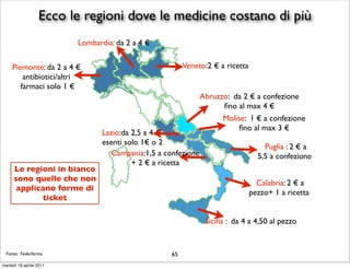 Ecco le regioni dove le medicine costano di più
                         Lombardia: da 2 a 4 €

     Piemonte: da 2 a 4 €                               Veneto:2 € a ricetta
         antibiotici/altri
        farmaci solo 1 €
                                                              Abruzzo: da 2 € a confezione
                                                                    ﬁno al max 4 €
                                                                    Molise: 1 € a confezione
                                                                         ﬁno al max 3 €
                                Lazio:da 2,5 a 4 €
                                esenti solo 1€ o 2
                                                                                   Puglia : 2 € a
                                  Campania:1,5 a confezione                      5,5 a confezione
                                         + 2 € a ricetta
     Le regioni in bianco
     sono quelle che non
                                                                                 Calabria: 2 € a
      applicano forme di
                                                                               pezzo+ 1 a ricetta
            ticket

                                                               Sicilia : da 4 a 4,50 al pezzo


 Fonte: Federfarma                                 65
martedì 19 aprile 2011
 