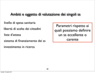 Ambiti e oggetto di valutazione dei singoli ss

      livello di spesa sanitaria
                                               Parametri rispetto ai
     libertà di scelta dei cittadini
                                              quali possiamo deﬁnire
      liste d’attesa                            un ss eccellente o
      sistema di ﬁnanziamento dei ss                  carente
      investimento in ricerca




                                         68
martedì 19 aprile 2011
 