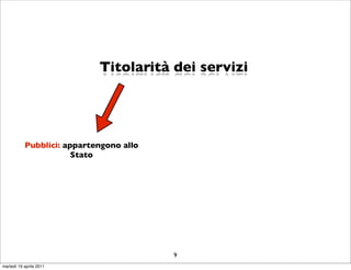 Titolarità dei servizi




           Pubblici: appartengono allo
                       Stato




                                         9
martedì 19 aprile 2011
 