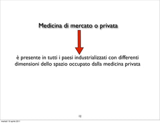 Medicina di mercato o privata



                è presente in tutti i paesi industrializzati con differenti
               dimensioni dello spazio occupato dalla medicina privata




                                             12
martedì 19 aprile 2011
 
