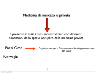 Medicina di mercato o privata



                è presente in tutti i paesi industrializzati con differenti
               dimensioni dello spazio occupato dalla medicina privata


        Paesi Ocse                     Organizzazione per la Cooperazione e lo sviluppo economico
                                                               (34 paesi)

     Norvegia

                                               12
martedì 19 aprile 2011
 