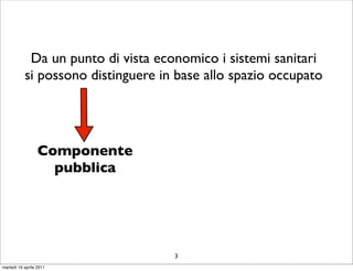 Da un punto di vista economico i sistemi sanitari
           si possono distinguere in base allo spazio occupato




                  Componente
                    pubblica




                                    3
martedì 19 aprile 2011
 