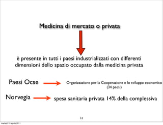 Medicina di mercato o privata



                è presente in tutti i paesi industrializzati con differenti
               dimensioni dello spazio occupato dalla medicina privata


        Paesi Ocse                     Organizzazione per la Cooperazione e lo sviluppo economico
                                                               (34 paesi)

     Norvegia                    spesa sanitaria privata 14% della complessiva


                                               12
martedì 19 aprile 2011
 