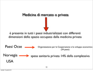 Medicina di mercato o privata



                è presente in tutti i paesi industrializzati con differenti
               dimensioni dello spazio occupato dalla medicina privata


        Paesi Ocse                     Organizzazione per la Cooperazione e lo sviluppo economico
                                                               (34 paesi)

     Norvegia                    spesa sanitaria privata 14% della complessiva
           USA
                                               12
martedì 19 aprile 2011
 