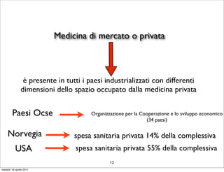 Medicina di mercato o privata



                è presente in tutti i paesi industrializzati con differenti
               dimensioni dello spazio occupato dalla medicina privata


        Paesi Ocse                     Organizzazione per la Cooperazione e lo sviluppo economico
                                                               (34 paesi)

     Norvegia                    spesa sanitaria privata 14% della complessiva
           USA                   spesa sanitaria privata 55% della complessiva
                                               12
martedì 19 aprile 2011
 