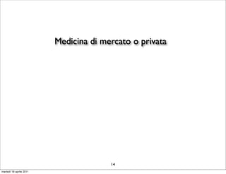 Medicina di mercato o privata




                                       14
martedì 19 aprile 2011
 