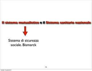 Il sistema mutualistico e il Sistema sanitario nazionale




               Sistema di sicurezza
                 sociale. Bismarck




                                      15
martedì 19 aprile 2011
 
