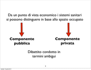 Da un punto di vista economico i sistemi sanitari
           si possono distinguere in base allo spazio occupato




                  Componente               Componente
                    pubblica                 privata

                         Dibattito condotto in
                            termini ambigui

                                    3
martedì 19 aprile 2011
 