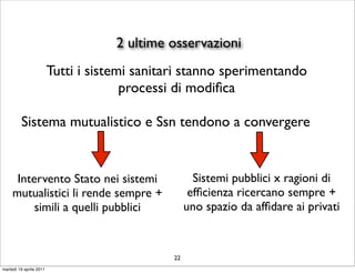 2 ultime osservazioni
                         Tutti i sistemi sanitari stanno sperimentando
                                       processi di modiﬁca

         Sistema mutualistico e Ssn tendono a convergere


      Intervento Stato nei sistemi                    Sistemi pubblici x ragioni di
     mutualistici li rende sempre +                  efﬁcienza ricercano sempre +
          simili a quelli pubblici                  uno spazio da afﬁdare ai privati


                                               22
martedì 19 aprile 2011
 