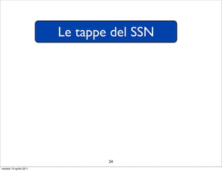 Le tappe del SSN




                                 24
martedì 19 aprile 2011
 
