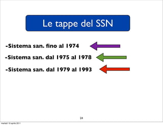 Le tappe del SSN

    -Sistema san. ﬁno al 1974

    -Sistema san. dal 1975 al 1978

    -Sistema san. dal 1979 al 1993




                                 24
martedì 19 aprile 2011
 