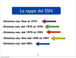 Le tappe del SSN

    -Sistema san. ﬁno al 1974

    -Sistema san. dal 1975 al 1978

    -Sistema san. dal 1979 al 1993

    -Sistema san. ﬁno dal 1994 al 1997

    -Sistema san. dal 2001



                                 24
martedì 19 aprile 2011
 
