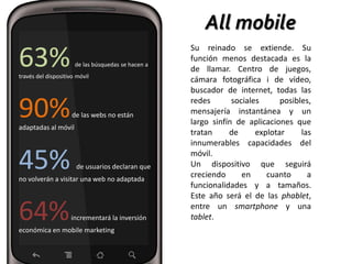 All mobile
63% de las búsquedas se hacen a
través del dispositivo móvil
90%de las webs no están
adaptadas al móvil
45% de usuarios declaran que
no volverán a visitar una web no adaptada
64%incrementará la inversión
económica en mobile marketing
Su reinado se extiende. Su
función menos destacada es la
de llamar. Centro de juegos,
cámara fotográfica i de vídeo,
buscador de internet, todas las
redes sociales posibles,
mensajería instantánea y un
largo sinfín de aplicaciones que
tratan de explotar las
innumerables capacidades del
móvil.
Un dispositivo que seguirá
creciendo en cuanto a
funcionalidades y a tamaños.
Este año será el de las phablet,
entre un smartphone y una
tablet.
 
