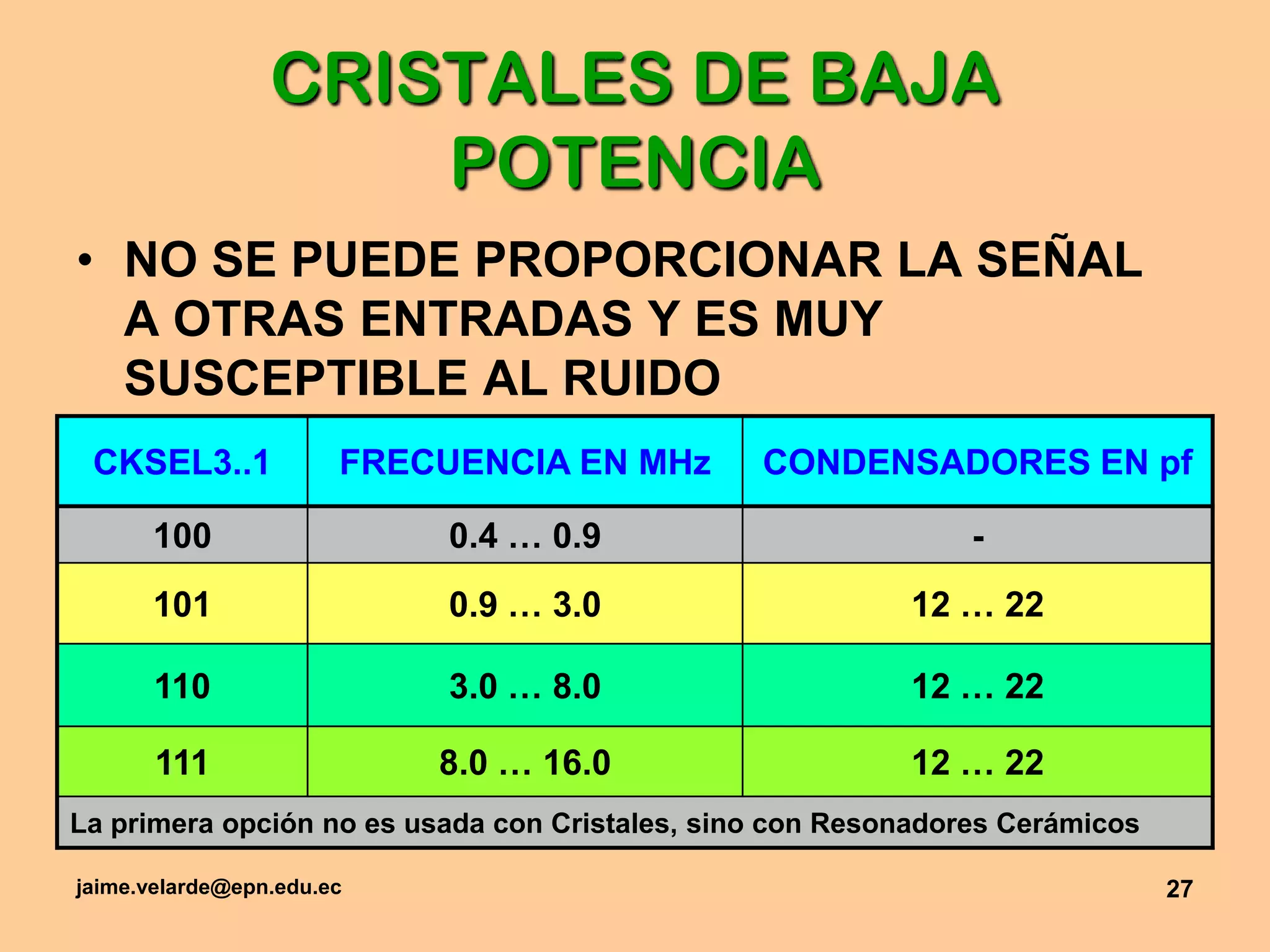 jaime.velarde@epn.edu.ec27CRISTALES DE BAJA POTENCIANO SE PUEDE PROPORCIONAR LA SEÑAL A OTRAS ENTRADAS Y ES MUY SUSCEPTIBLE AL RUIDO
