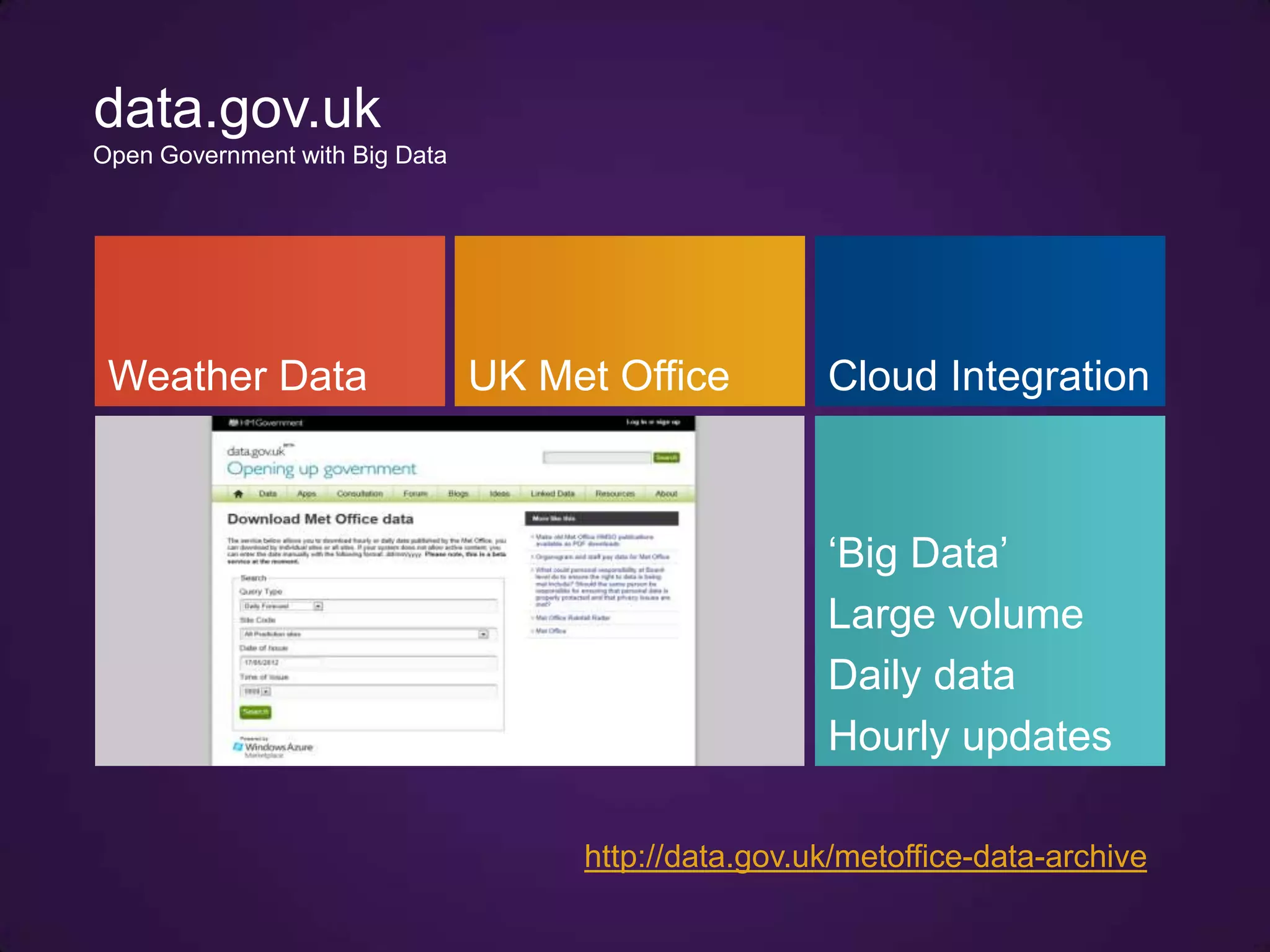data.gov.uk
Open Government with Big Data




 Weather Data                   UK Met Office         Cloud Integration



                                                      „Big Data‟
                                                      Large volume
                                                      Daily data
                                                      Hourly updates

                                     http://data.gov.uk/metoffice-data-archive
 
