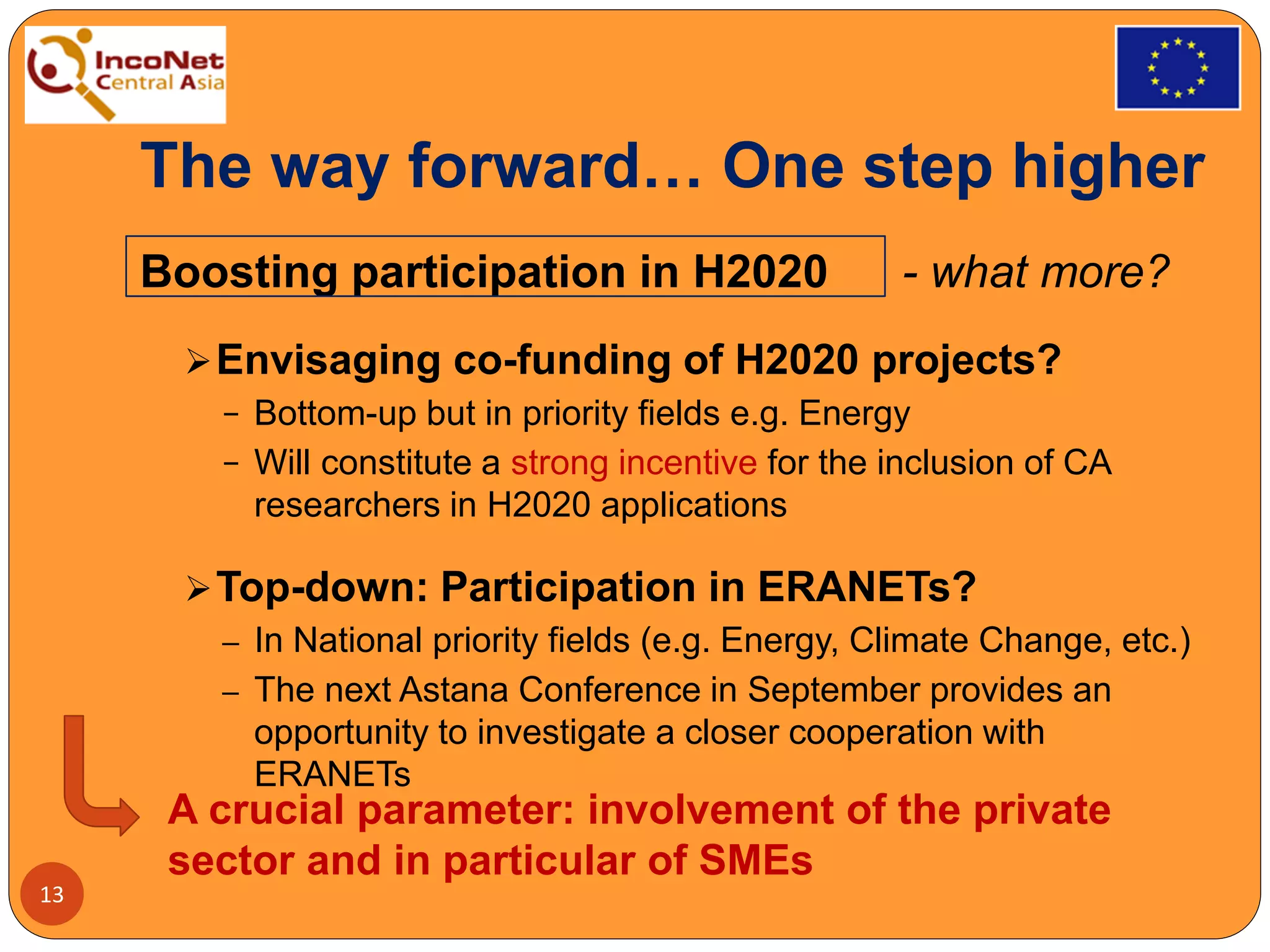 The way forward… One step higher
Boosting participation in H2020 - what more?
Envisaging co-funding of H2020 projects?
− Bottom-up but in priority fields e.g. Energy
− Will constitute a strong incentive for the inclusion of CA
researchers in H2020 applications
Top-down: Participation in ERANETs?
‒ In National priority fields (e.g. Energy, Climate Change, etc.)
‒ The next Astana Conference in September provides an
opportunity to investigate a closer cooperation with
ERANETs
13
A crucial parameter: involvement of the private
sector and in particular of SMEs
 