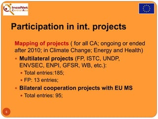 Participation in int. projects
Mapping of projects ( for all CA; ongoing or ended
after 2010; in Climate Change; Energy and Health)
 Multilateral projects (FP, ISTC, UNDP,
ENVSEC, ENPI, GFSR, WB, etc.):
 Total entries:185;
 FP: 13 entries;
 Bilateral cooperation projects with EU MS
 Total entries: 95;
6
 
