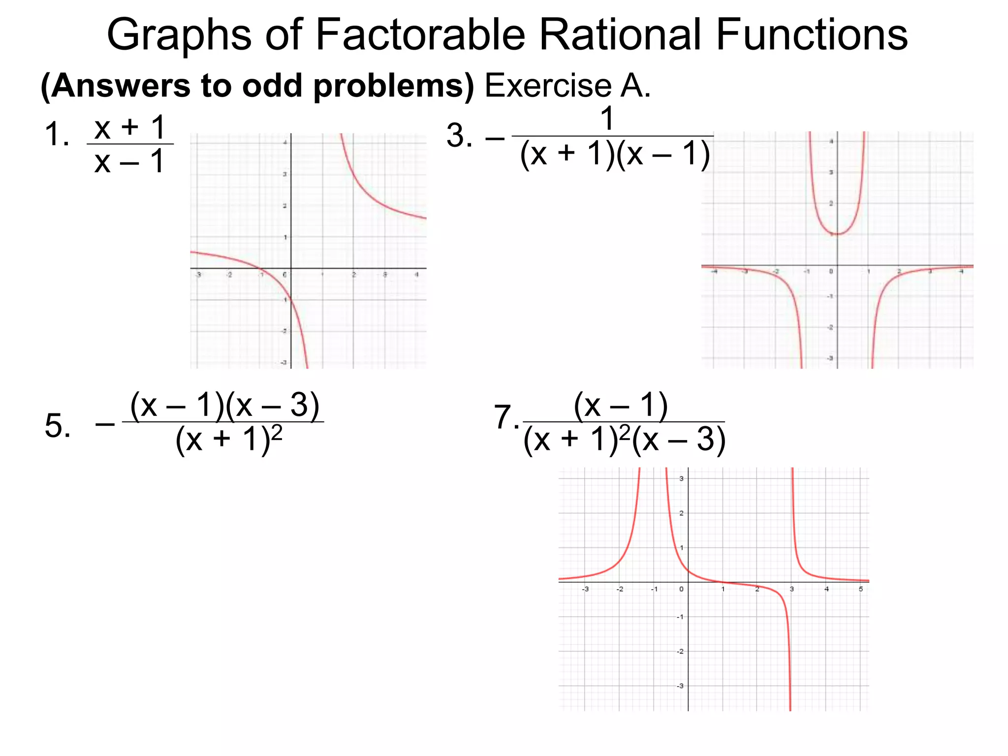 (Answers to odd problems) Exercise A.
1. 3.
x – 1
x + 1
(x + 1)(x – 1)
1
–
5. (x + 1)2
–
(x – 1)(x – 3) 7.
(x + 1)2(x – 3)
(x – 1)
Graphs of Factorable Rational Functions
 