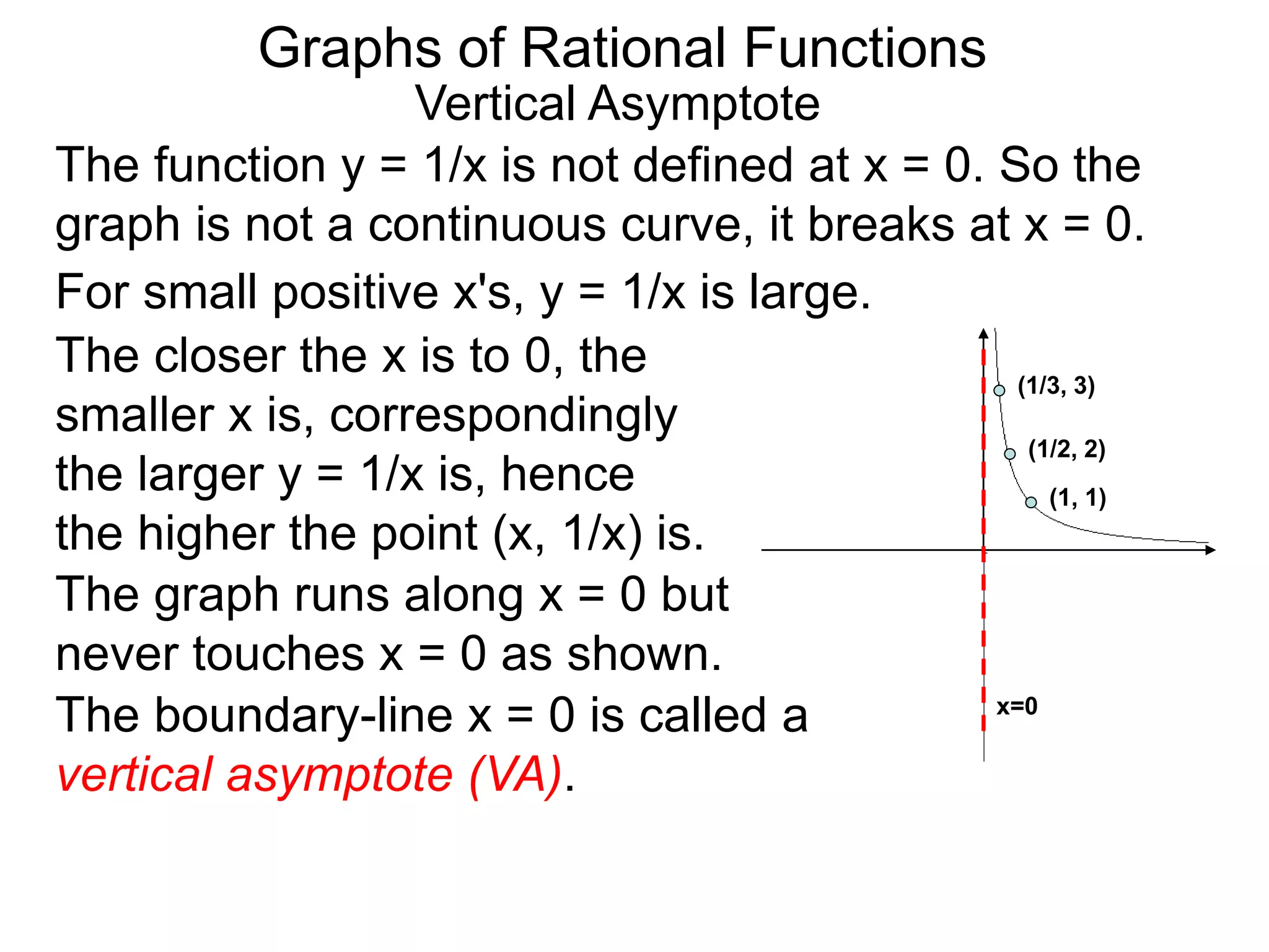 Vertical Asymptote
The function y = 1/x is not defined at x = 0. So the
graph is not a continuous curve, it breaks at x = 0.
For small positive x's, y = 1/x is large.
The closer the x is to 0, the
smaller x is, correspondingly
the larger y = 1/x is, hence
the higher the point (x, 1/x) is.
The graph runs along x = 0 but
never touches x = 0 as shown.
Graphs of Rational Functions
(1, 1)
(1/2, 2)
(1/3, 3)
The boundary-line x = 0 is called a
vertical asymptote (VA).
x=0
 