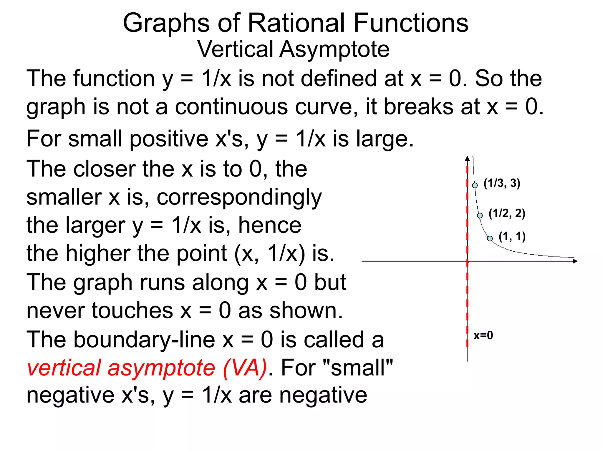 Vertical Asymptote
The function y = 1/x is not defined at x = 0. So the
graph is not a continuous curve, it breaks at x = 0.
For small positive x's, y = 1/x is large.
The closer the x is to 0, the
smaller x is, correspondingly
the larger y = 1/x is, hence
the higher the point (x, 1/x) is.
The graph runs along x = 0 but
never touches x = 0 as shown.
negative x's, y = 1/x are negative
Graphs of Rational Functions
(1, 1)
(1/2, 2)
(1/3, 3)
x=0
The boundary-line x = 0 is called a
vertical asymptote (VA). For "small"
 