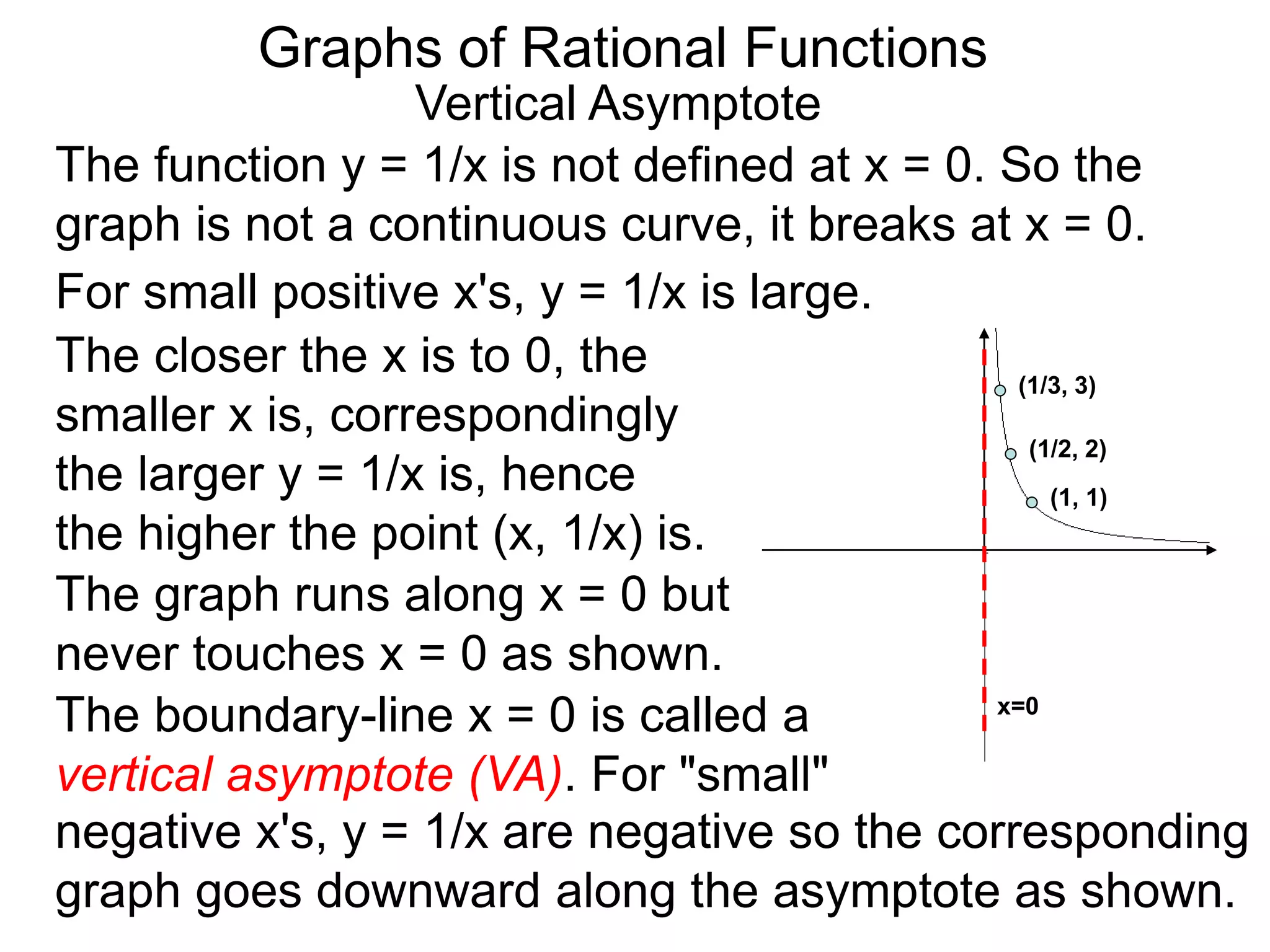 Vertical Asymptote
The function y = 1/x is not defined at x = 0. So the
graph is not a continuous curve, it breaks at x = 0.
For small positive x's, y = 1/x is large.
The closer the x is to 0, the
smaller x is, correspondingly
the larger y = 1/x is, hence
the higher the point (x, 1/x) is.
The graph runs along x = 0 but
never touches x = 0 as shown.
negative x's, y = 1/x are negative so the corresponding
graph goes downward along the asymptote as shown.
Graphs of Rational Functions
(1, 1)
(1/2, 2)
(1/3, 3)
x=0
The boundary-line x = 0 is called a
vertical asymptote (VA). For "small"
 