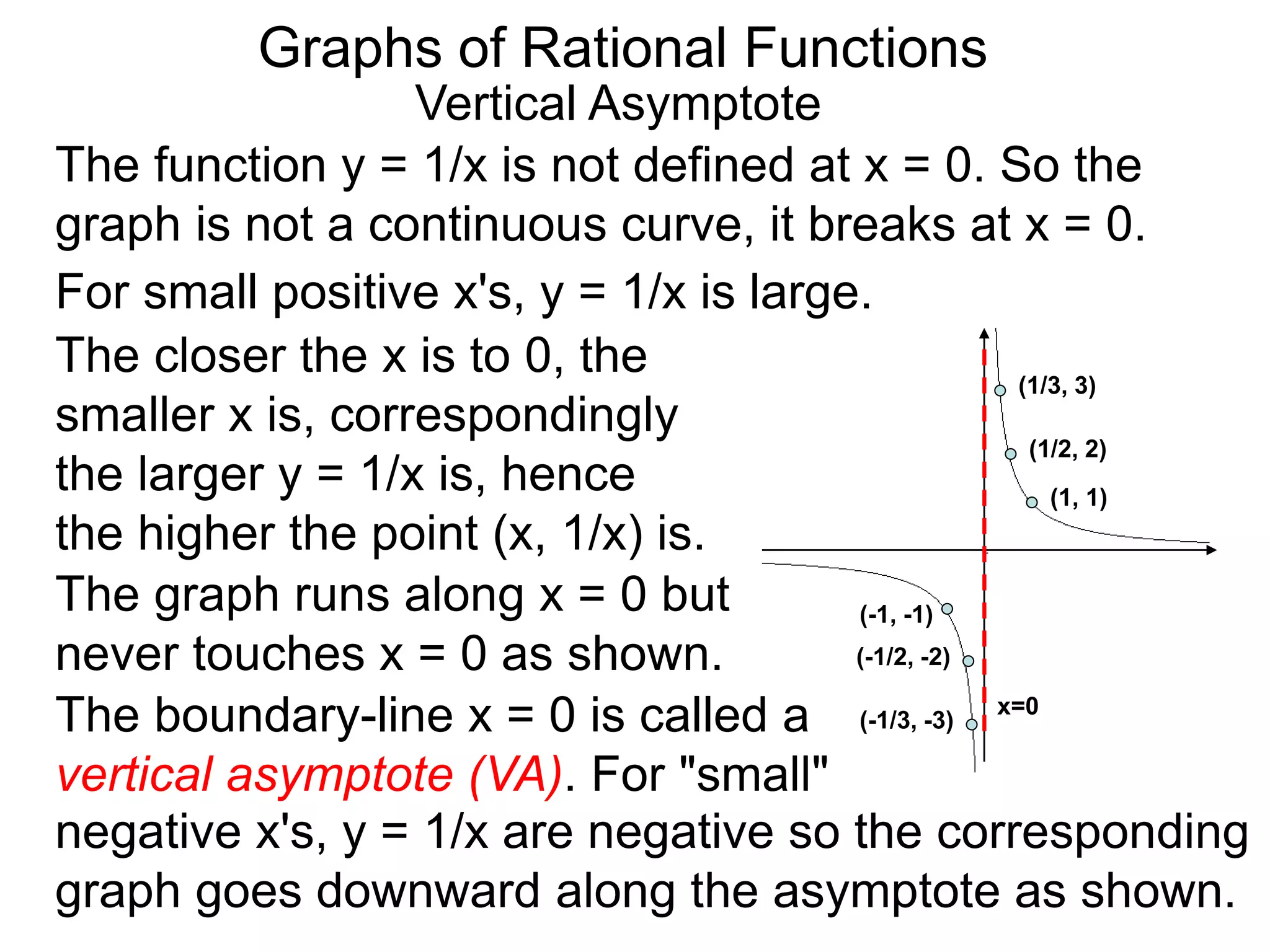 Vertical Asymptote
x=0
The function y = 1/x is not defined at x = 0. So the
graph is not a continuous curve, it breaks at x = 0.
For small positive x's, y = 1/x is large.
The closer the x is to 0, the
smaller x is, correspondingly
the larger y = 1/x is, hence
the higher the point (x, 1/x) is.
(1, 1)
(1/2, 2)
(1/3, 3)
The graph runs along x = 0 but
never touches x = 0 as shown.
negative x's, y = 1/x are negative so the corresponding
graph goes downward along the asymptote as shown.
(-1, -1)
(-1/2, -2)
(-1/3, -3)
Graphs of Rational Functions
The boundary-line x = 0 is called a
vertical asymptote (VA). For "small"
 