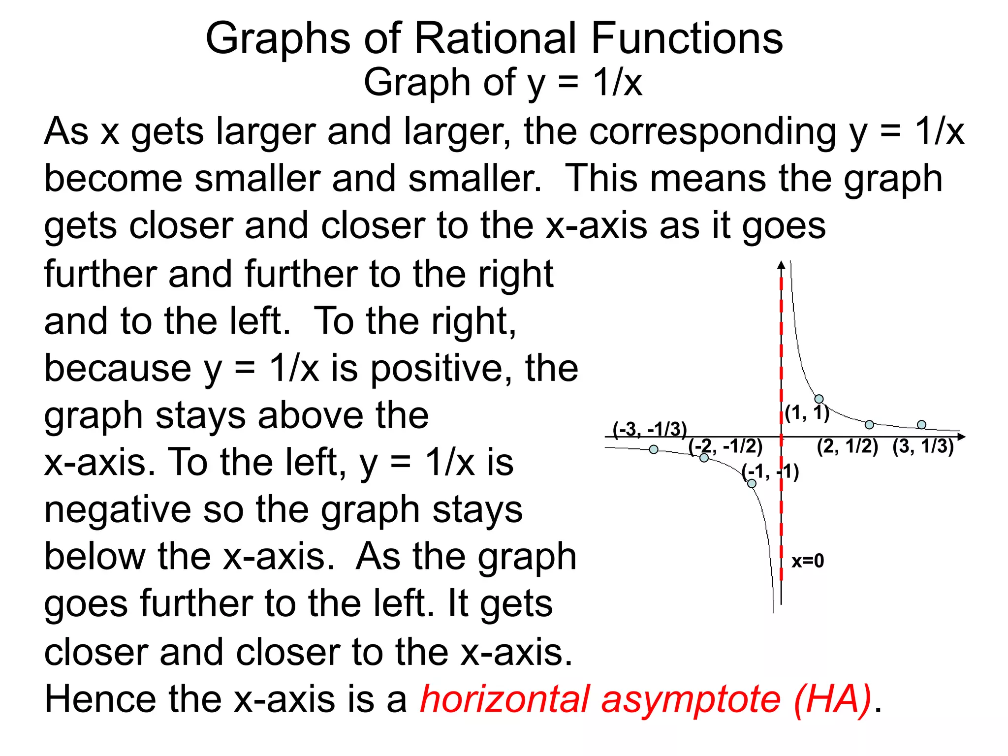 Graph of y = 1/x
x=0
As x gets larger and larger, the corresponding y = 1/x
become smaller and smaller. This means the graph
gets closer and closer to the x-axis as it goes
further and further to the right
and to the left. To the right,
because y = 1/x is positive, the
graph stays above the
x-axis. To the left, y = 1/x is
negative so the graph stays
below the x-axis. As the graph
goes further to the left. It gets
(1, 1)
(2, 1/2) (3, 1/3)
(-1, -1)
(-2, -1/2)
(-3, -1/3)
Graphs of Rational Functions
closer and closer to the x-axis.
Hence the x-axis is a horizontal asymptote (HA).
 