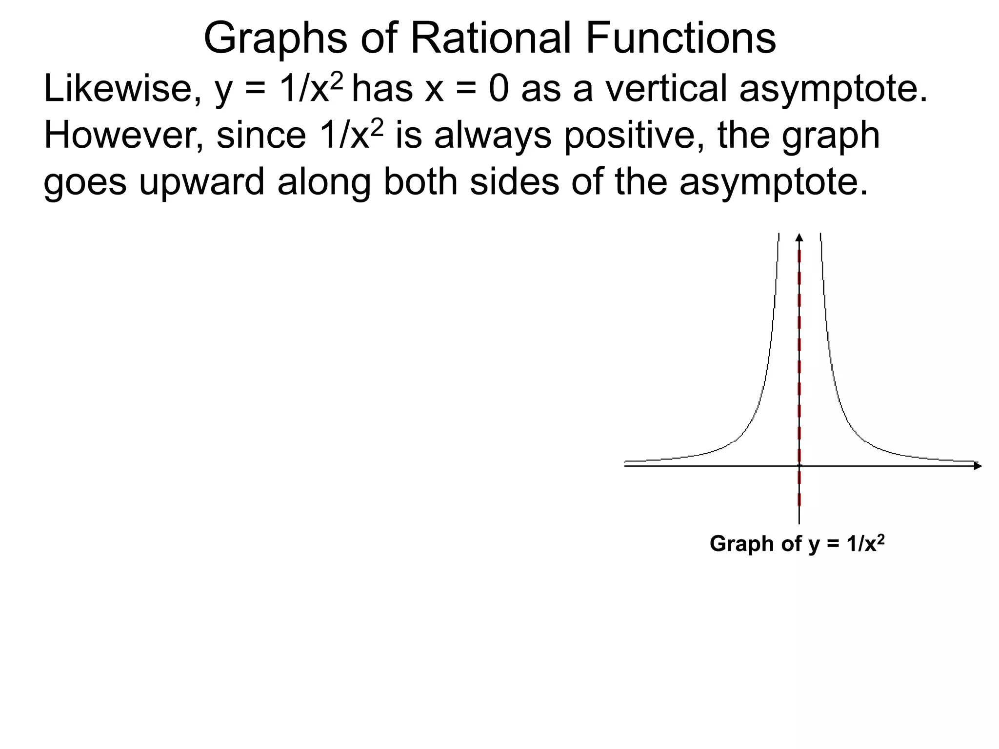 Likewise, y = 1/x2 has x = 0 as a vertical asymptote.
However, since 1/x2 is always positive, the graph
goes upward along both sides of the asymptote.
Graphs of Rational Functions
Graph of y = 1/x2
 