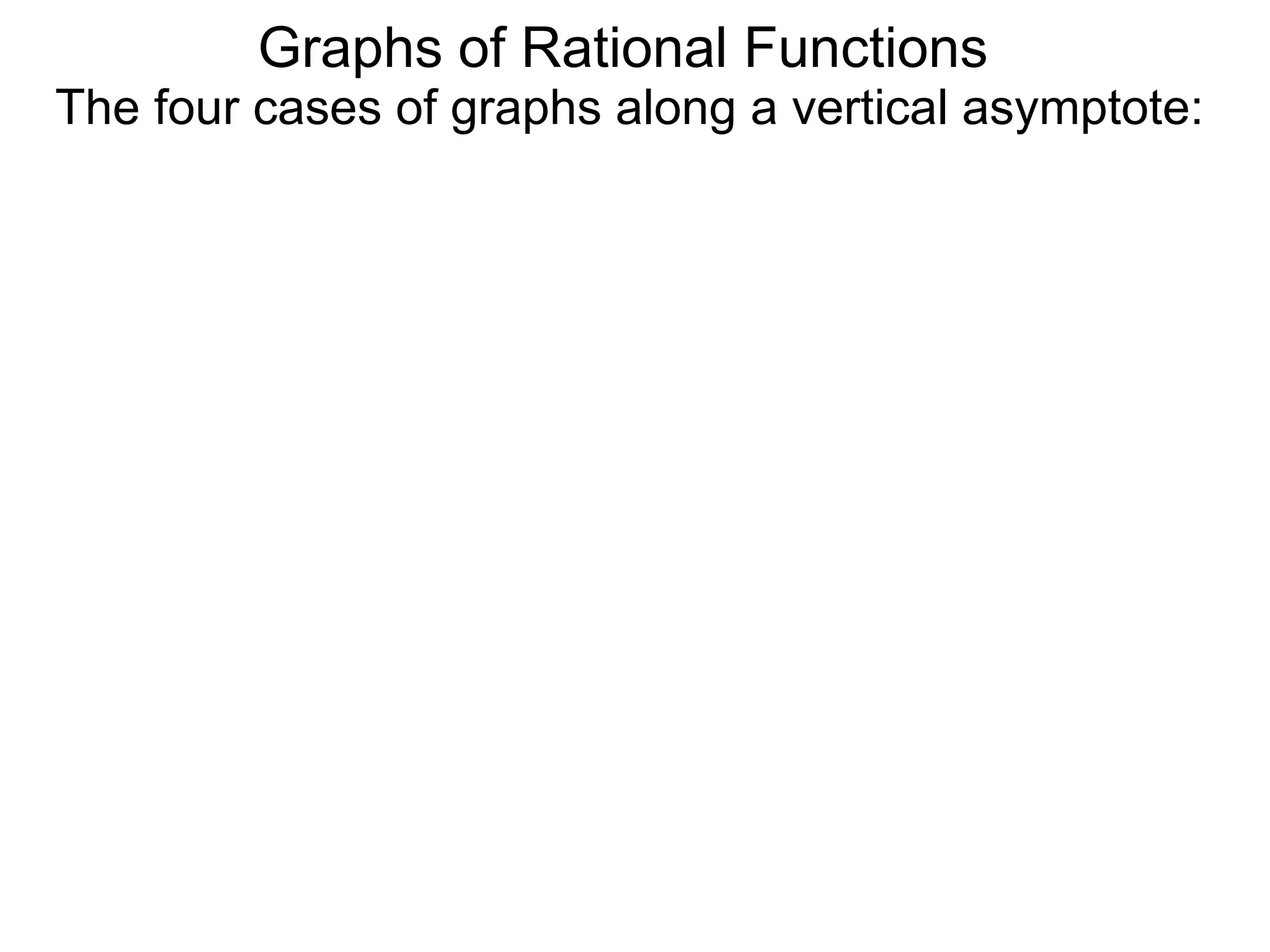 Graphs of Rational Functions
The four cases of graphs along a vertical asymptote:
 