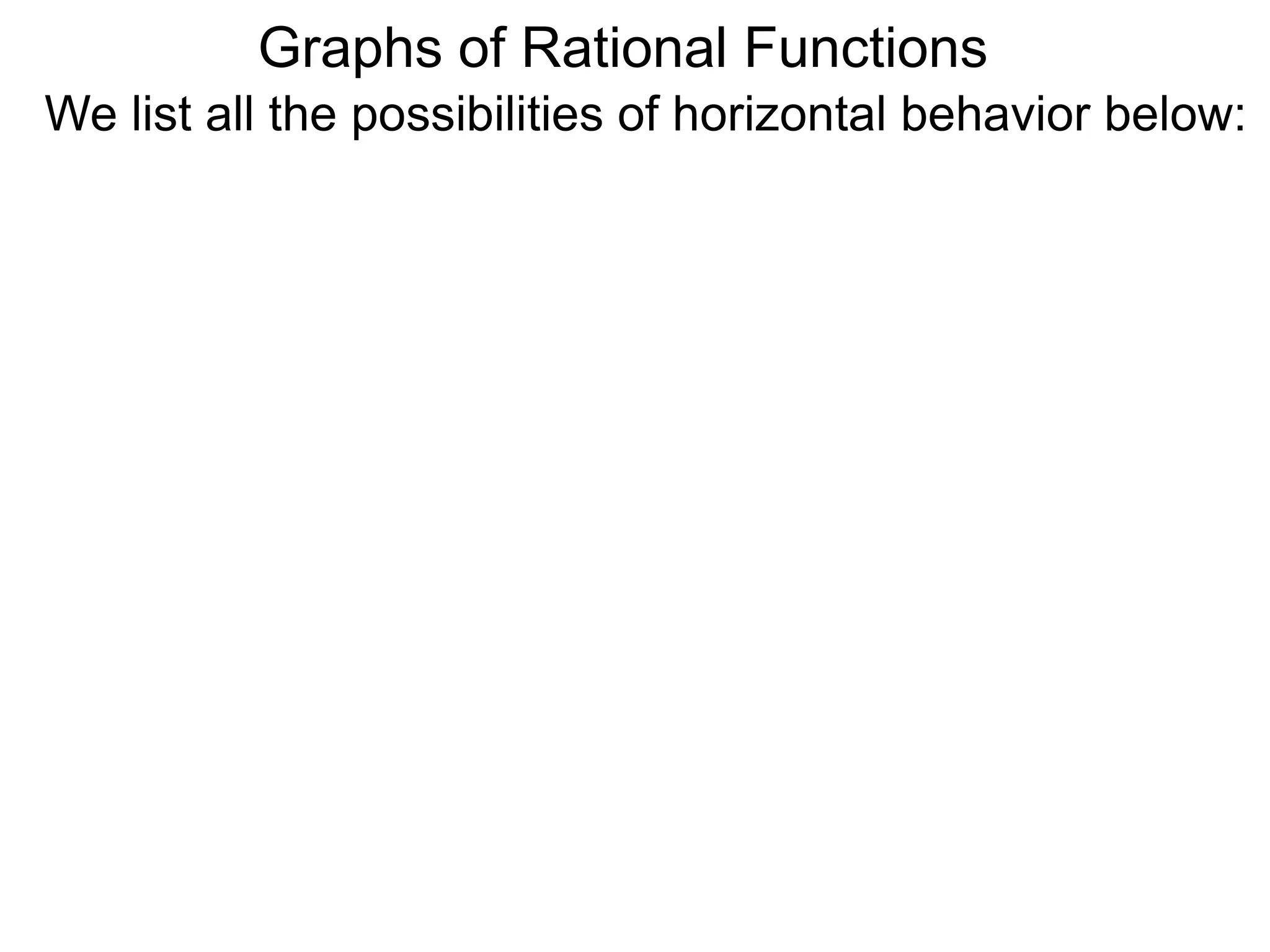 Graphs of Rational Functions
We list all the possibilities of horizontal behavior below:
 