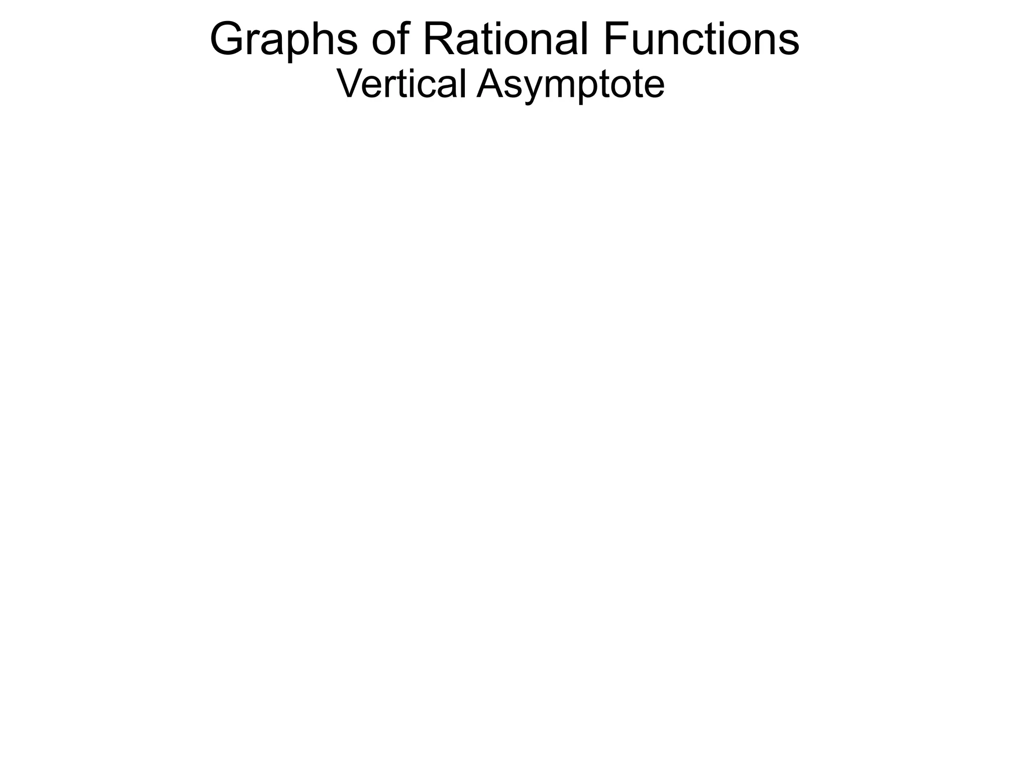 Vertical Asymptote
Graphs of Rational Functions
 