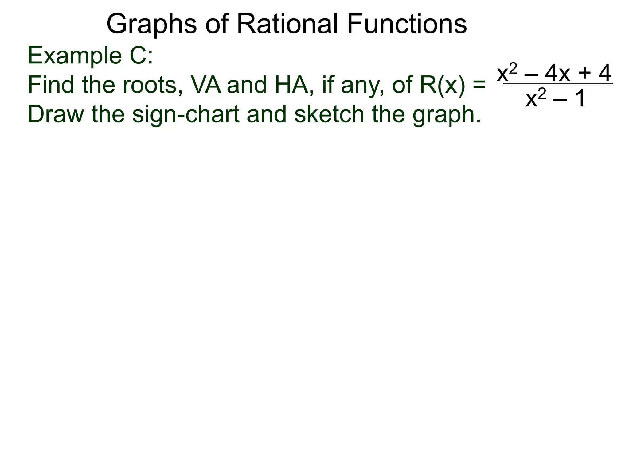 Graphs of Rational Functions
Example C:
Find the roots, VA and HA, if any, of R(x) =
Draw the sign-chart and sketch the graph.
x2 – 4x + 4
x2 – 1
 